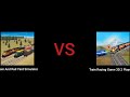 Train And Rail Yard Simulator VS Train Racing Game 3D 2 Player (Detailed Comparation)