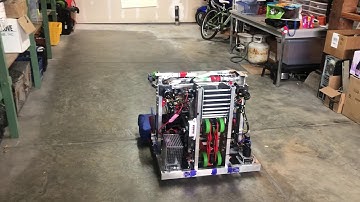 PID Control of FRC robot