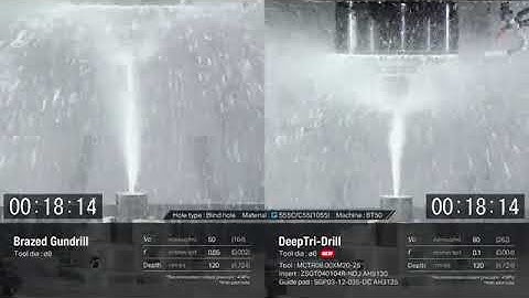 🎯Deep Hole Drilling—Which One Wins?