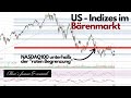 Oliver's technische Chartanalyse 15 | DAX | SP500 | NASDAQ100 | US- Anleihen
