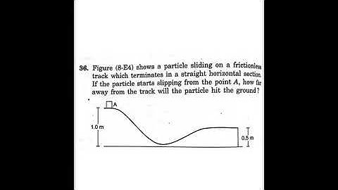 H.C. Verma Book/ Q 36 (solution and concept building)/ Work, Power and Energy/ IIT, NEET