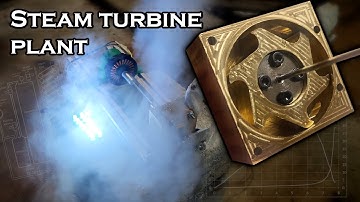 DIY Micro Steam Powerplant