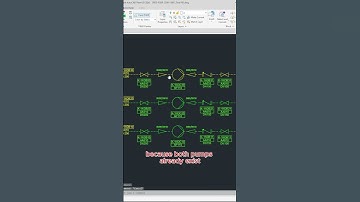 AUTOCAD PLANT3D TIP. Painting PID. #autocad #plant3d #shorts #viral #tutorial