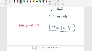 Chapter 1.8 - Inverse Functions