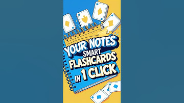 Ace Exams Faster: How Quizlet AI Turns Your Notes into Study Flashcards in Seconds.