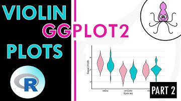 Violin plots tutorial with ggplot2 in R (part 2)