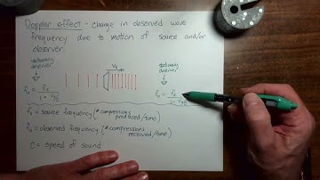 Sound: Video 4 - Doppler Effect Formula for a Moving Source