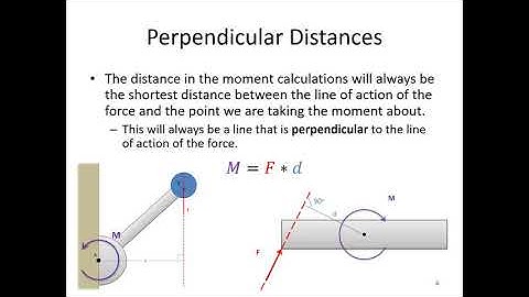 3.1 Moment of a Force About a Point (scalar calculation) - Video Lecture - JPM