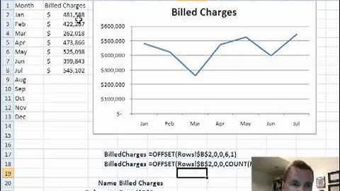 Excel Video 87 Getting Started with OFFSET