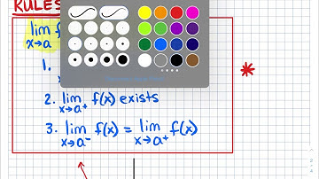 A1 Limits Intro for MCV4U