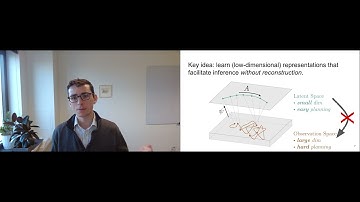 Inference via Interpolation: Contrastive Representations Provably Enable Planning and Inference