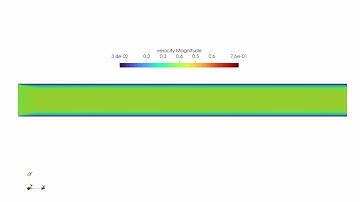 Simulation of air flow through a channel for a mesh size of 1e-4m