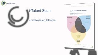 Het Kiezen Van Een Ontwikkeltool