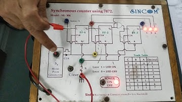 Synchronous and Asynchronous counter | LAB | V H Mankar |
