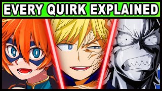 All 20 Class 1-B Students and Their Quirks Explained! (My Hero Academia / Boku no Hero Academia)