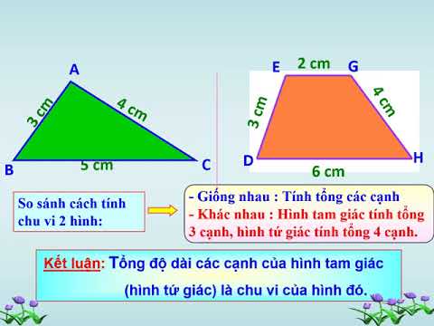 TOÁN_TUẦN 26_LỚP 2_CHU VI HÌNH TAM GIÁC-HÌNH CHỮ NHẬT