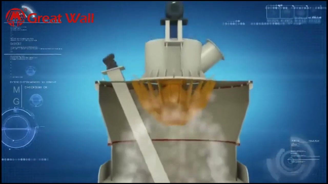 立磨 vertical mill