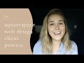 My Squarespace Web Design Client Process