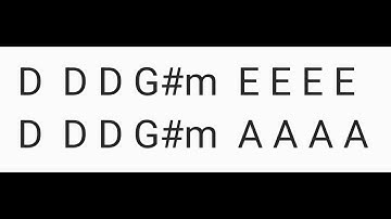 Daily Chord Progression #116