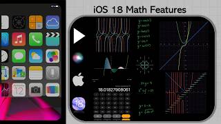 Uncovering All Math Features in iOS18 Math Notes