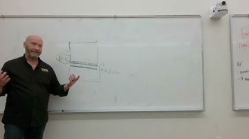 Bushong Chapter 5 review of transformers   Chapter 6 Part 1