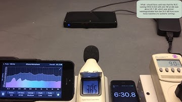 Measuring max watts & noise of Intel NUC6i7KYK /Supermicro SYS-5028D-TN4T/E200-8D/E300-8D/5018D-FN4T