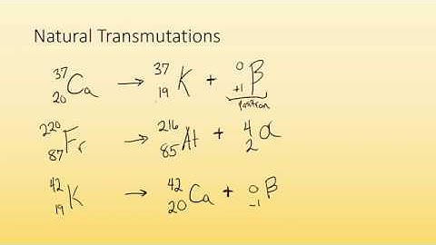 14.2 Natural and artificial transmutation