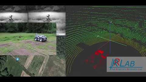 Environment perception with RAVON