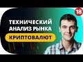 Ждём конца. Технический Анализ Рынка Криптовалют | 18.05.18 | Трейдинг Криптовалют Стратегии