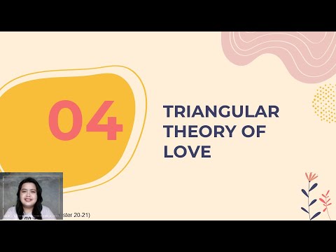 Triangular Theory Of Love | Part 4 | Understanding The Self