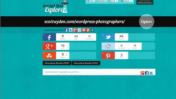 Time Saving Bookmarklets For Your Browser