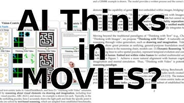 This AI Thinks in Movies: The Sora-2 Reasoning Paradigm Explained