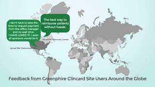 Why Sites Around the World Love ClinCard