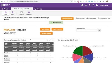 Integrating QuickBase with Salesforce