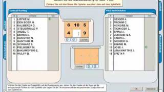 Escore - Startaufstellung