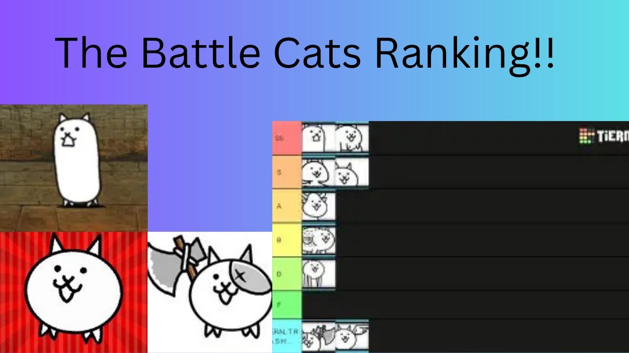 NORMAL CATS RANKING!!!! The Battle Cats - YouTube