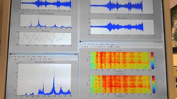 Matlab: Filtering signals
