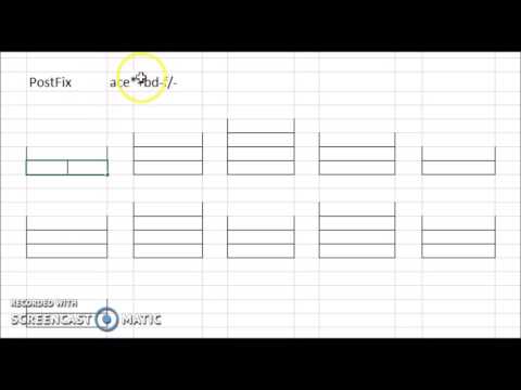 Infit to PostFix(Stack Diagram)