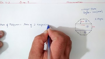 Ex.9.1 Q.9 Chapter: 9 Mensuration | Ncert Maths Class 8 | Cbse.