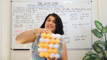 XII- 1 # 3,  Lattices And Unit Cells