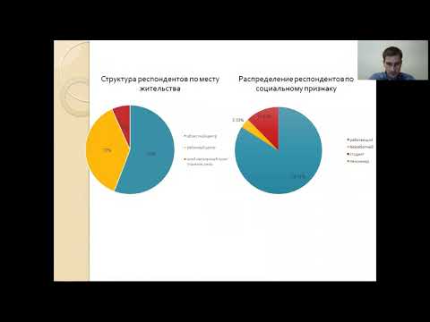 ТЕХНИКИ ЭФФЕКТИВНЫХ ПРОДАЖ ТОВАРОВ АПТЕЧНОГО АССОРТИМЕНТА