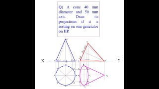 Cone Resting On Generator On Hpprojections Of Solid