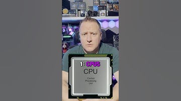 Tech Acronyms Explained Ep.1 — CPU (The Computer’s Brain)