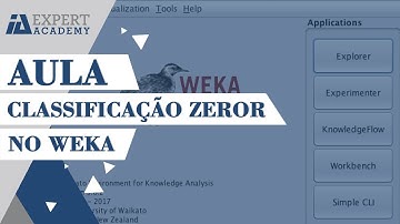 Classificador ZeroR no Weka