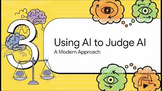 Evaluating LLMs: Perplexity, Entropy & AI Judges Explained