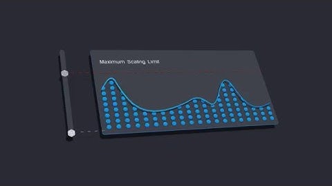 Jelastic DevOps Platform with Containers