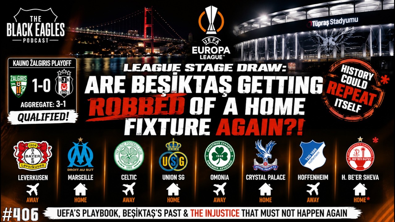 Kauno Žalgiris 1-0 Beşiktaş | Reaction to CONTROVERIAL UEL Draw! | #406
