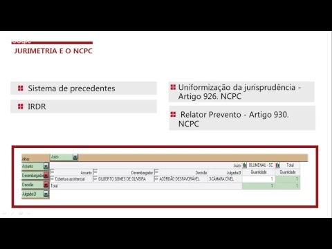 Webinar - Jurimetria e Gestão de Contencioso