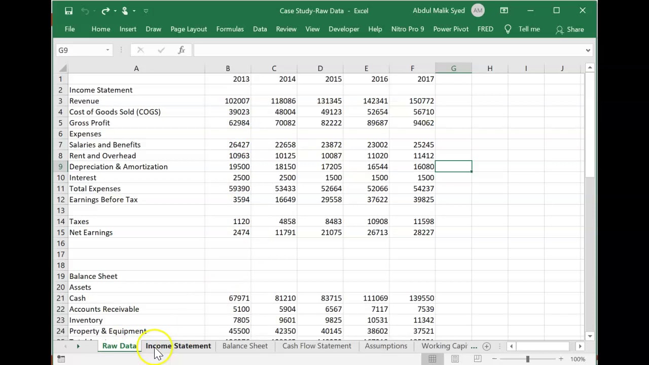 case study on financial modelling