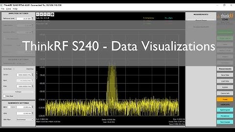 ThinkRF S240 Real-Time Spectrum Analysis Software - Data Visualizations